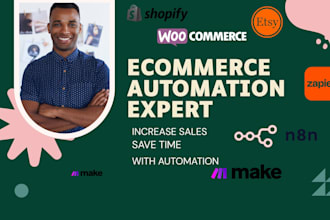 ecommerce automation for shopify etsy woocommerce