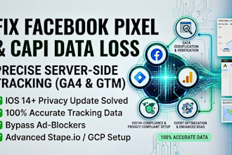 setup advanced server side tracking and conversions API