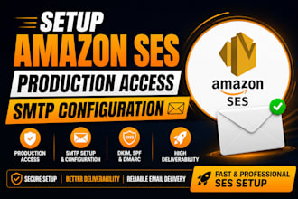 setup amazon ses a get production access SMTP configuration