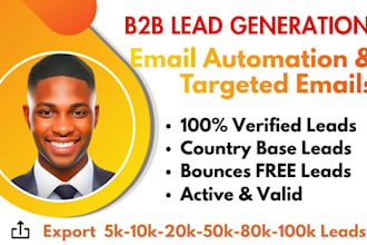 build a lead generation funnel that convert visitor into customers