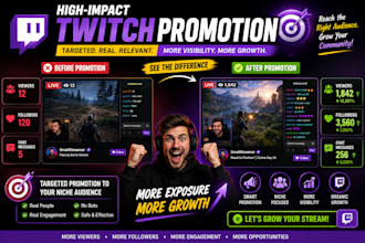 do high impact twitch live viewers campaign to niche people