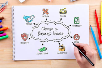 create catchy business names, brand names, and do trademark checks