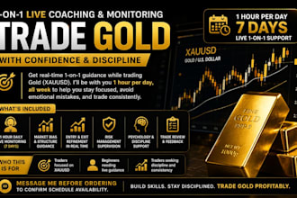 be your personal gold day trading coach and mentor