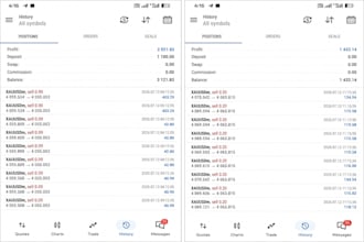 manage mt5 mt4 account management challenge account management