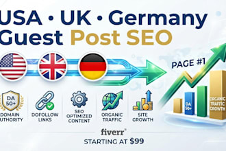 do USA UK germany marketing guest post for seo ranking