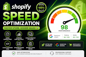optimize shopify store speed, reduce loading time, and deliver a faster shopping