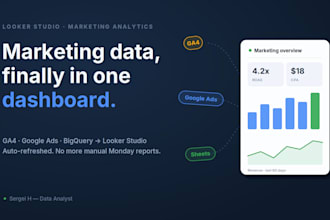 build a marketing dashboard in looker studio from ga4 and bigquery