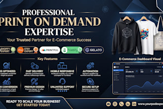 build a shopify print on demand store, etsy pod shop, printful, printify, gelato
