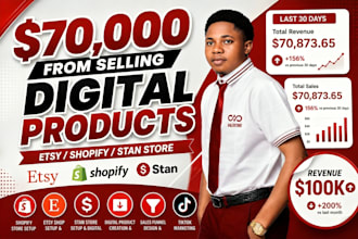 setup 7figure shopify digital product store, esty shop stan store digital store