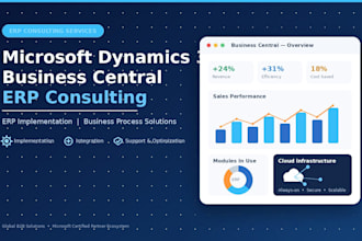 provide microsoft dynamics 365 business central erp consulting