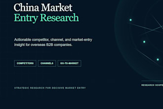 research the china market and analyze your competitors