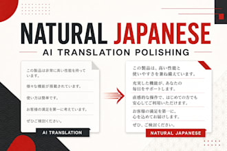 localize your ai translated content into natural japanese