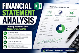 analyze financial statements and financial ratios
