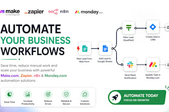 build make com zapier n8n monday com automation workflows