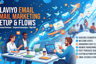 do klaviyo email marketing, klaviyo flows, setup and email automation