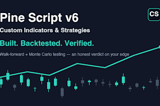 code your pine script and backtest it honestly