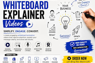 write a professional whiteboard explainer script