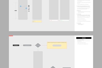 document your product requirements and user flows