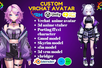 port ffxiv model into vrchat, make vrchat avatar, edit sfm, gmod, daz, tf2, l4d2