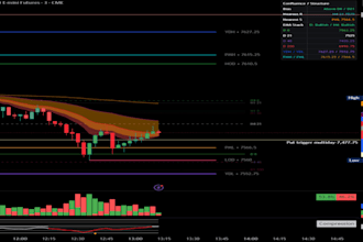 help you my modern futures day trading scalping strategy