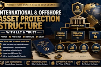 design international offshore asset protection trust fromation and llc structure