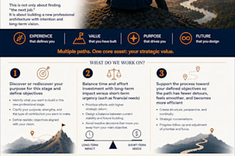 provide career transition and career strategy services