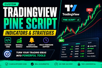 code tradingview pine script indicators and strategies
