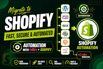 migrate wordpress to shopify, woocommerce to shopify automation or wix migration