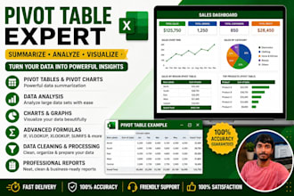 create excel pivot tables, charts and reports