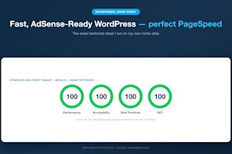 set up a fast adsense ready wordpress site with perfect pagespeed