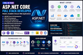 integrate openai and semantic kernel into your net application