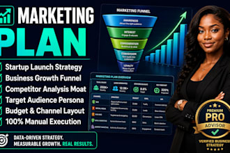 blueprint startup marketing plan business growth strategy acquire buyers scale