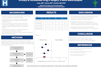 design clinical data visuals, posters, graphical abstracts and medical content