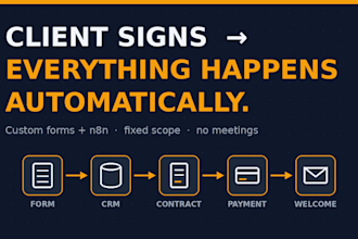automate your client onboarding with custom forms and n8n workflow