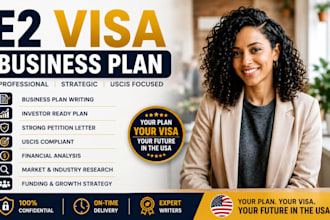 create a uscis compliant e2 visa business plan for investor visa approval