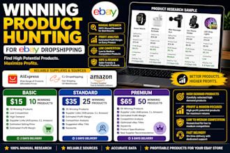 find winning products for ebay USA dropshipping with product sourcing