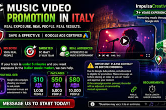 music video promotion in the italy with google ads