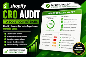do shopify cro audit, shopify audit to increase sales and boost conversion