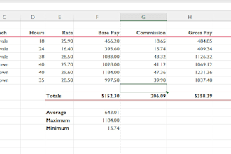 do accurate excel data entry, formatting and spreadsheet cleanup