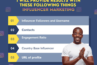 find best instagram influencer research for marketing