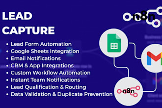 automate lead generation and lead capture using n8n