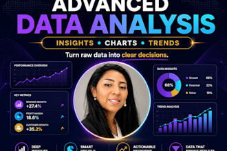 analyze complex datasets and deliver actionable business insights