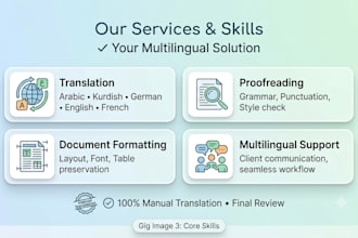 translate texts between arabic kurdish french and english