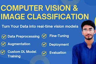 do computer vision, image classification and deep learning tasks using pytorch