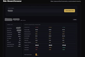 deliver individual stock research and custom analysis