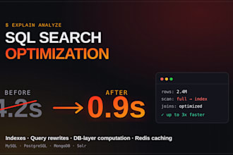 optimize your slow sql queries and make database search up to 3x faster
