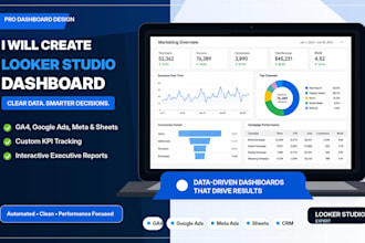 create a looker studio marketing dashboard