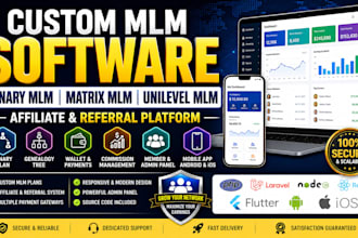 develop binary generation MLM ponzi scheme site p2p click grab