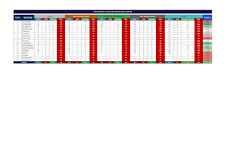 automate google sheets using formulas and apps script