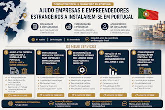 ajudo a tua empresa estrangeira a instalar se em portugal
